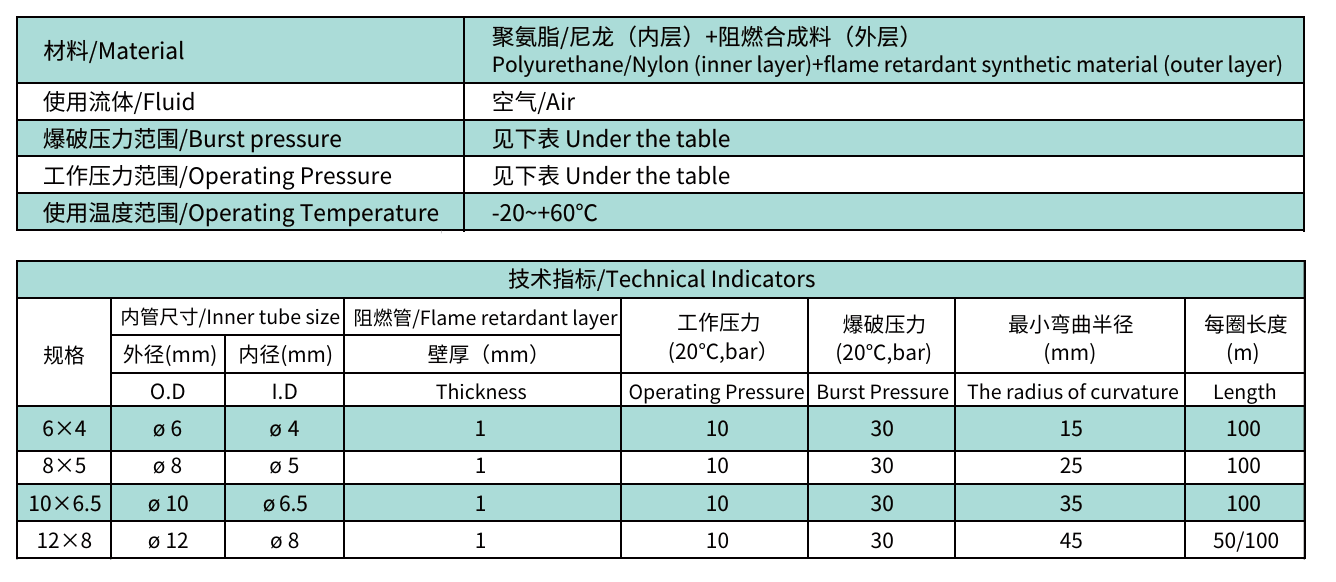 双层阻燃管-德容03.png